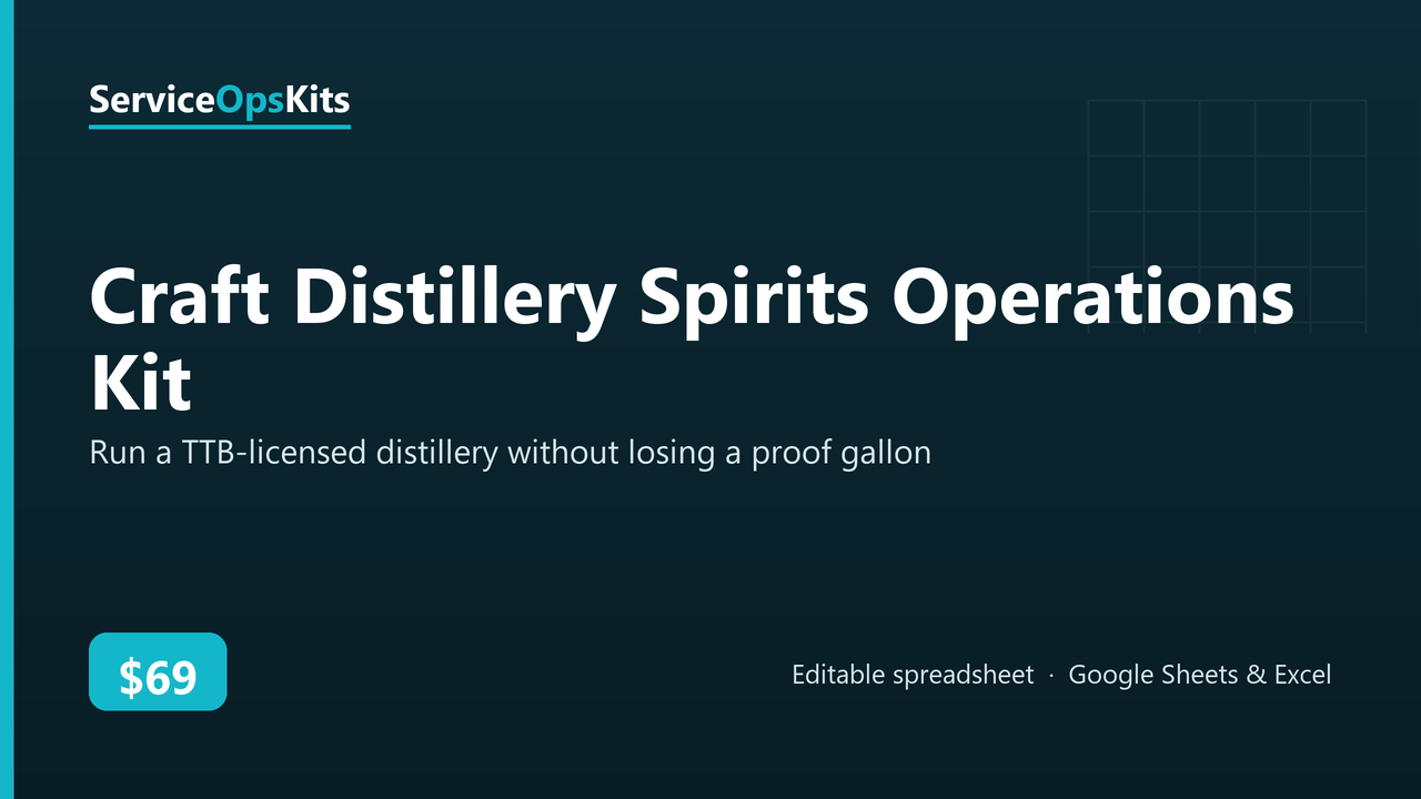 Craft Distillery Spirits Operations Kit spreadsheet template