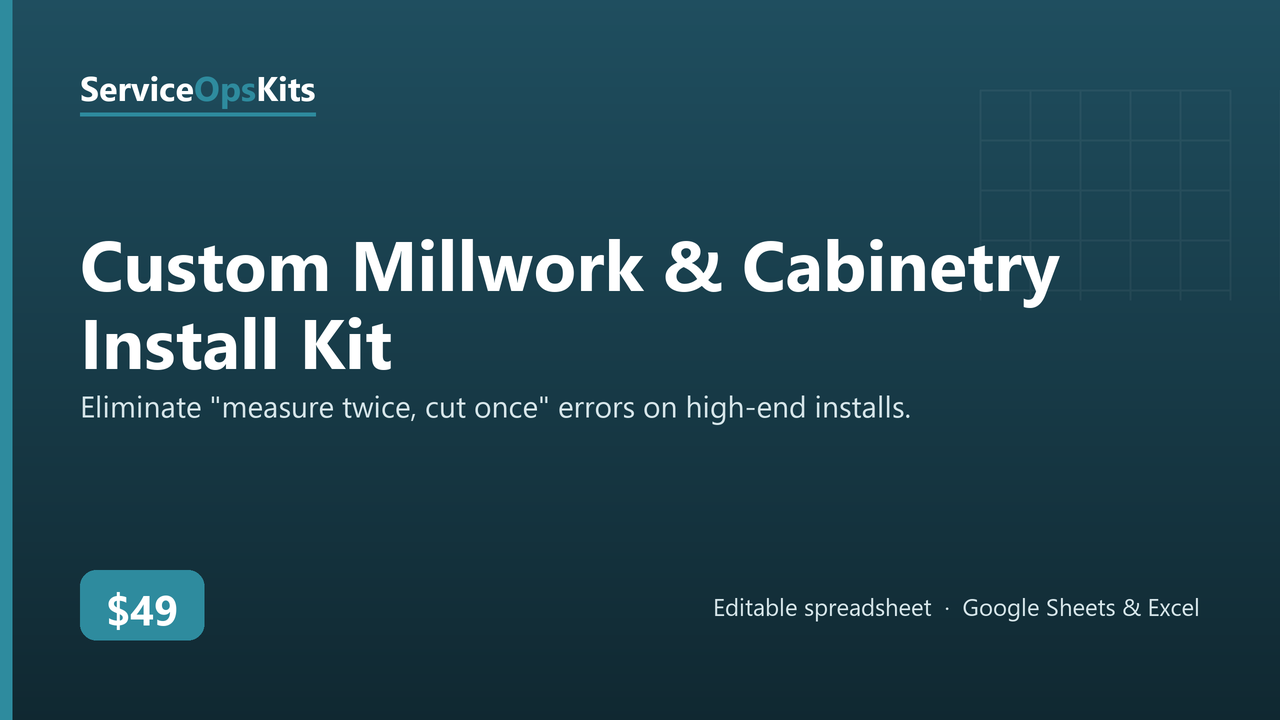 Custom Millwork & Cabinetry Install Kit cover