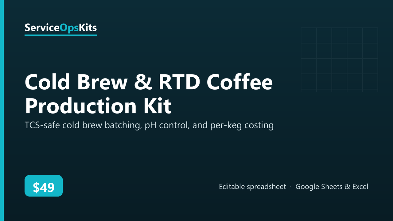 Cold Brew & RTD Coffee Production Kit spreadsheet template